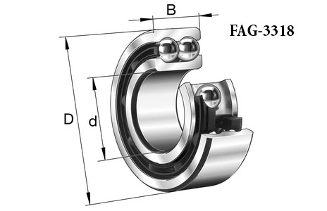 FAG-3318