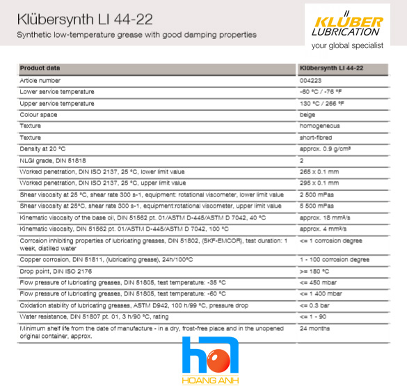 KLUBERSYNTH LI 44-22