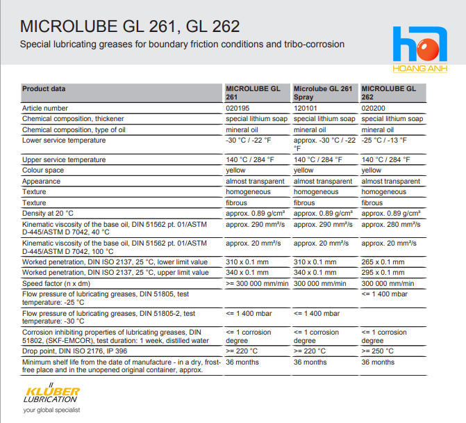 Klueber Microlube GL 261